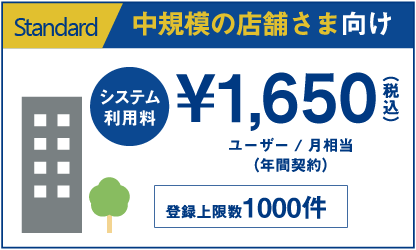 Standardプラン：中規模の店舗さま向け・システム利用料1,518円（税込）・ユーザー / 月相当（年間契約）・（登録上限数1000件）